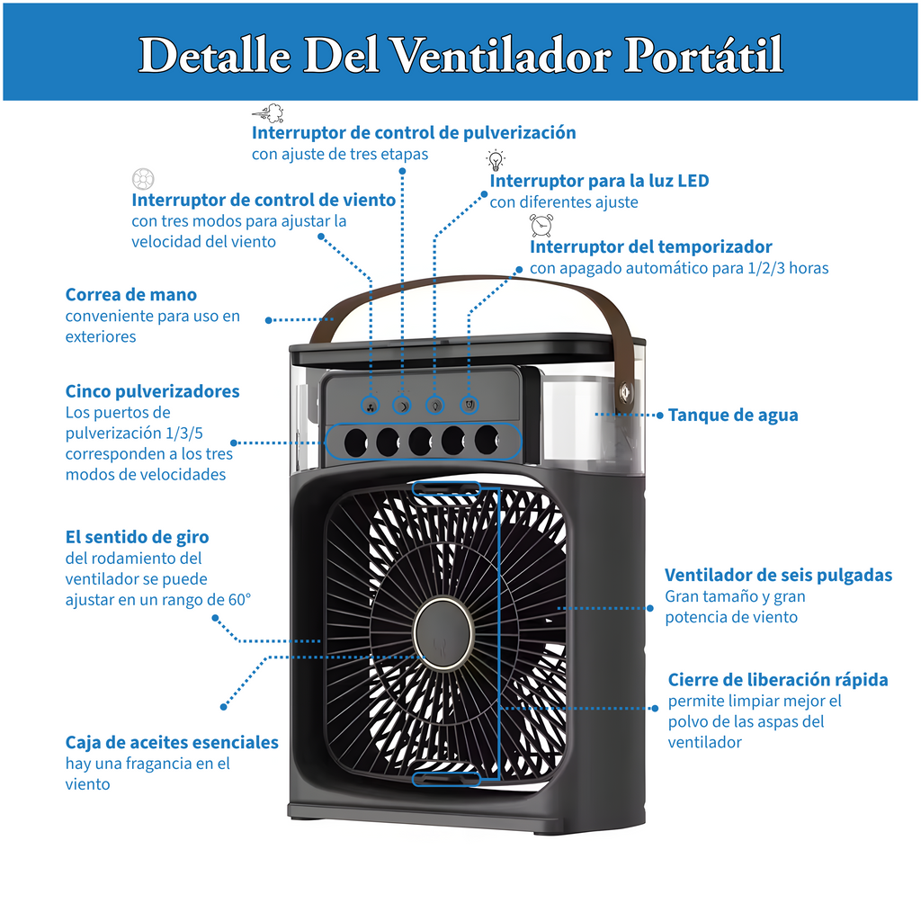 Ventilador de refrigeración por agua o hielo portatil, humidificador con luz LED nocturna silencioso